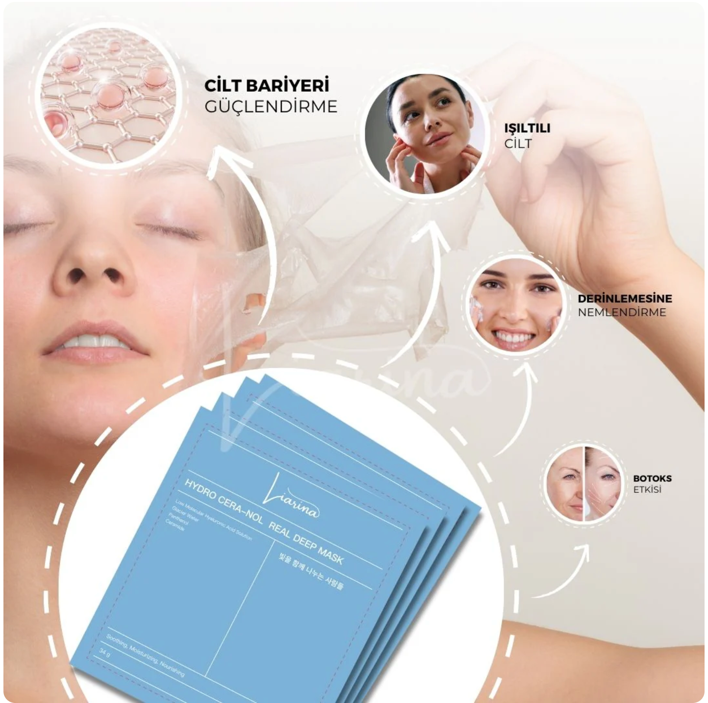 Liarina® Hidro Seranol Maske
